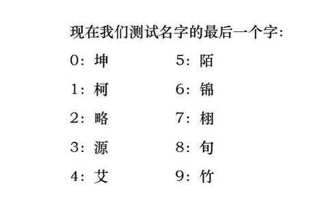 姓名八字評分|免费生辰八字姓名测试打分